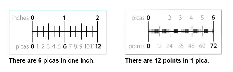 اندازه بندی های مختلف در ایلاستریتور | Picas - Inch - Point