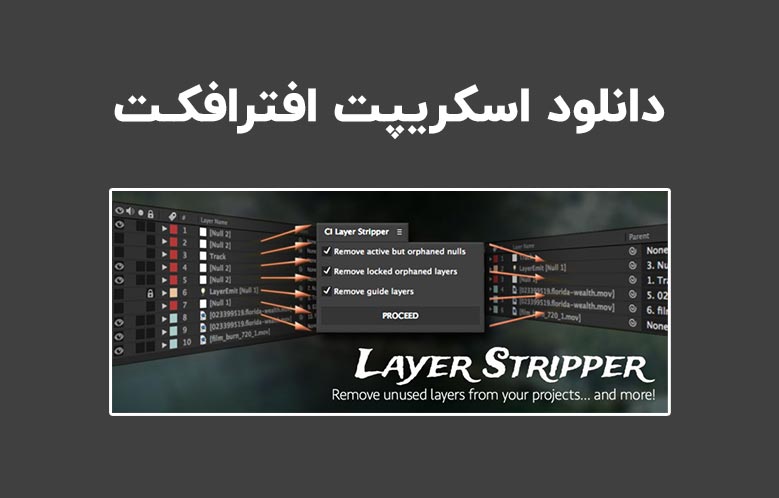 دانلود اسکریپت CI Layer Stripper v1.2 برای افترافکت (Win/Mac)
