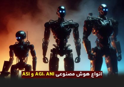 انواع هوش مصنوعی AGI، ANI و ASI